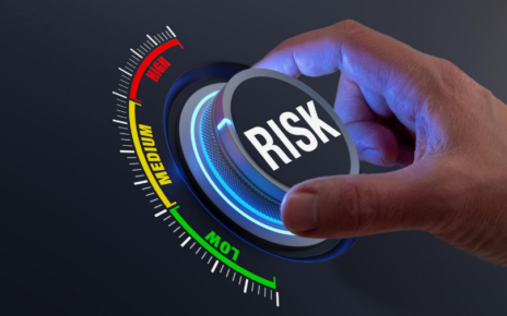 Risk Management Strategies