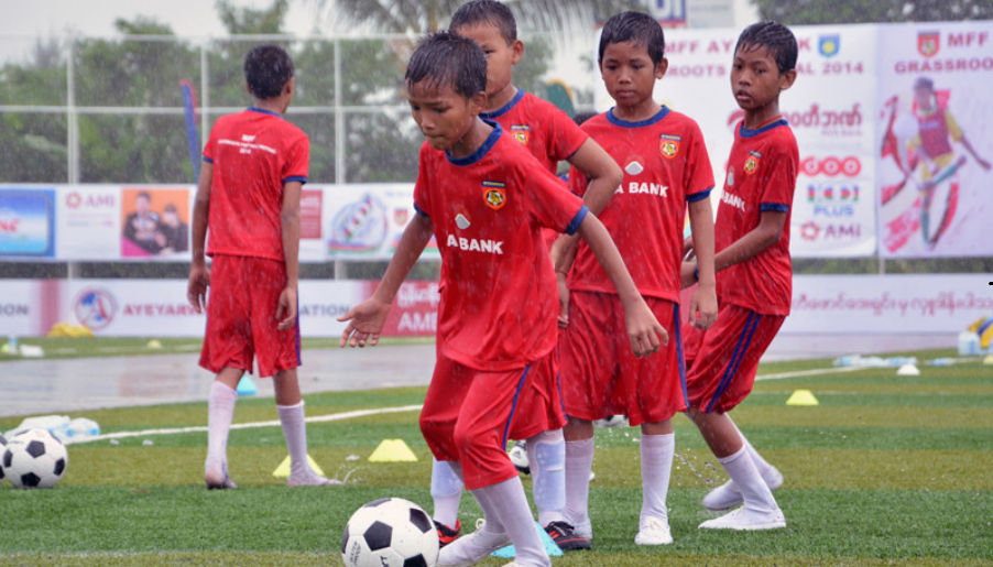 Youth Development Programs