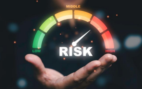 Investors Evaluate Risk