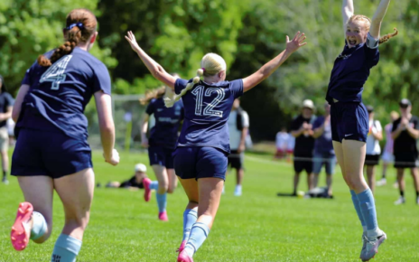 Strategies for Sports Teams